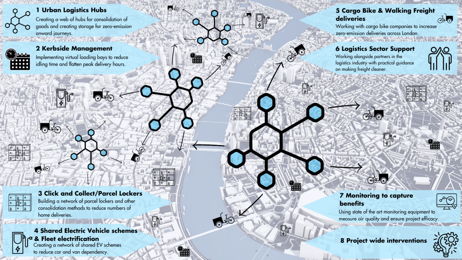 defra 2324 diagram 1 1536x864